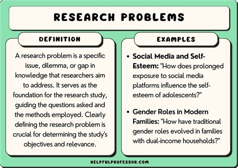 Should Research Problems Be Specific? - Term Paper