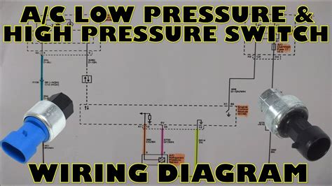 Should You Bypass High Pressure Switch on Heat …