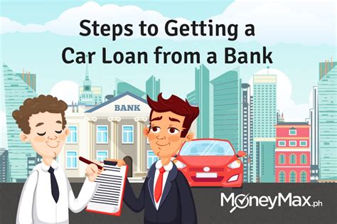 Should You Get a Car Loan from a Bank? - Car and Driver