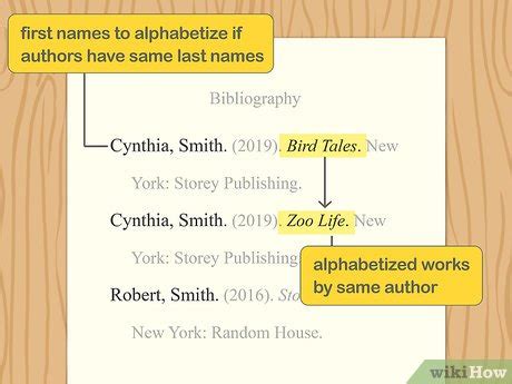 Should a bibliography be in alphabetical order