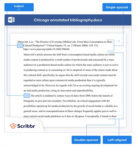 Should an annotated bibliography be double spaced