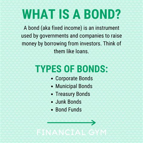 Investing in bonds can grow your wealth and diversify your overall portfolio. Given the unpredictability and volatility of international markets, it is .... 