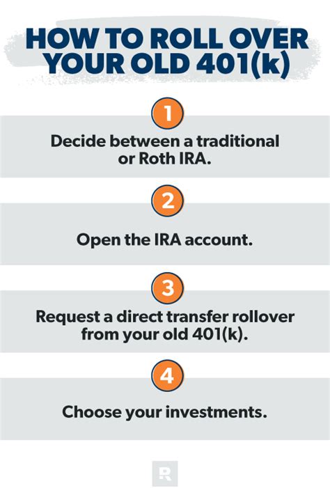 Should i roll over my 401k. Feb 10, 2024 · Move money into the TSP. You can roll over money from eligible retirement plans, such as a 401 (k), 403 (b), or traditional IRA, to your existing TSP account. There are multiple advantages to rollover contributions to the TSP, and you can use this option even after you retire. Rollovers allow you to consolidate your retirement savings in one ... 