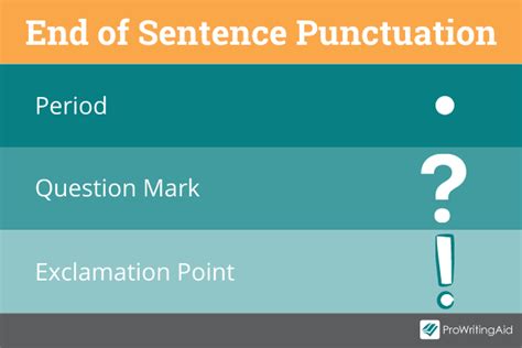 Should sentences like "I wonder..." end with a question mark?