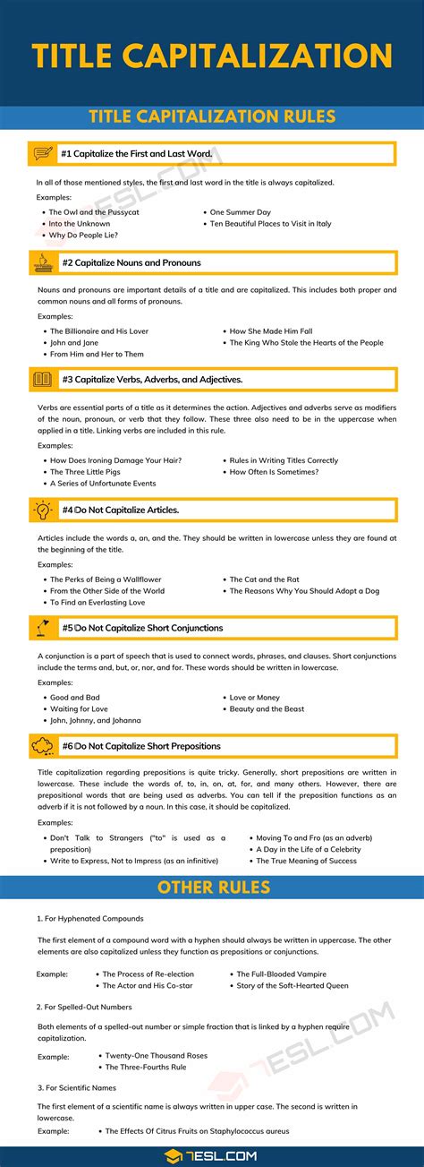 Should with be capitalized in a title. Title case and sentence case are two different styles of capitalization used in writing titles, headings, and headlines. With title case, the first letter of every major word is capitalized, while articles, conjunctions, or prepositions are lowercase—unless they are the first word in the title. In sentence case, only the first word is ... 