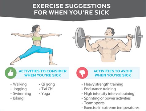 Should you exercise when your sick