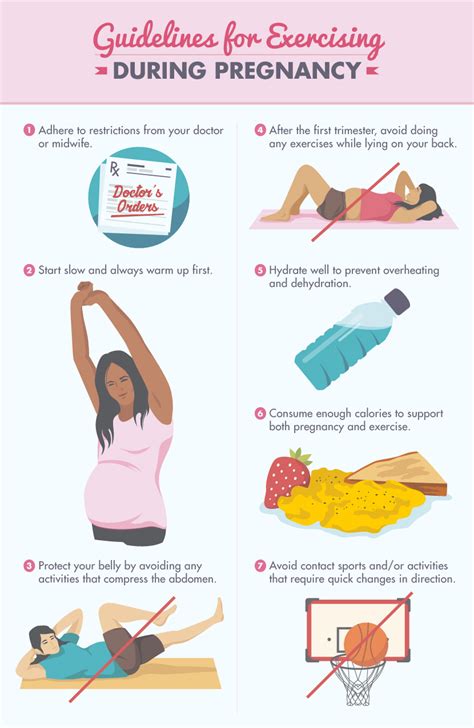 Should you exercise while pregnant