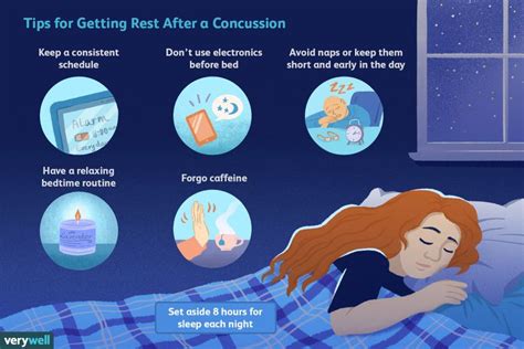 Should you sleep with concussion