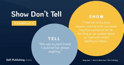 Show Don t Tell Generator