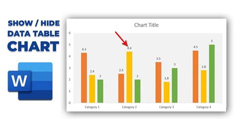 Show Or Hide A Chart Data Table Chart Data Chart Images