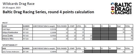 Show Results For wildcards - showcattle.com