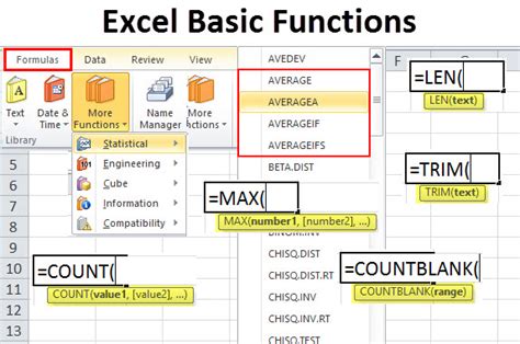 Show all functions in excel