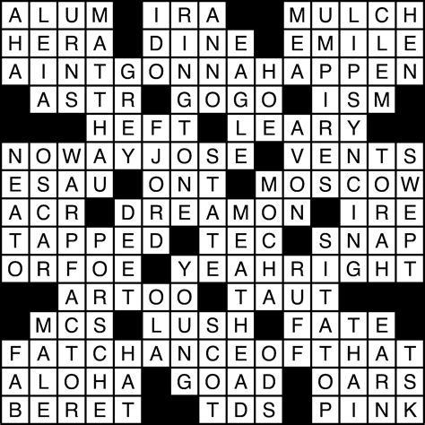 Show disapproval crossword clue. HISS. a cry or noise made to express displeasure or contempt. a fricative sound (especially as an expression of disapproval); "the performers could not be heard over the hissing of the audience". express or utter with a hiss. make a sharp hissing sound, as if to show disapproval. 