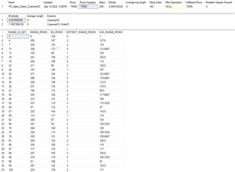 Show stats sql. .  <a href=https://onlineindia.ru/wp-admin/fzpen7v/aeotec-water-leak-s...