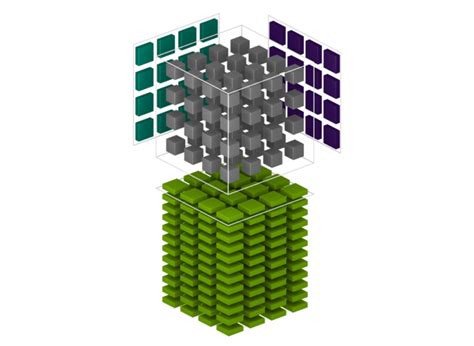 Show tensor as image pytorch. g.  APEX is a PyTorch extension that contains utility ...