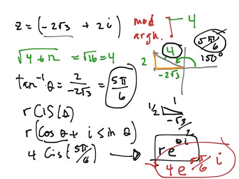 ShowMe rectangular form
