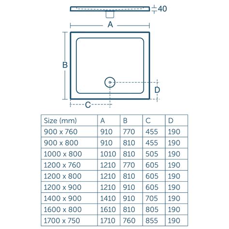 Shower Tray Sizes - Tradebase