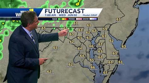 Showers possible Wednesday