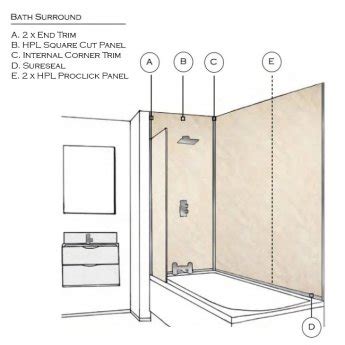 Showerwall Square Edge Wall Panelling MSSPATMAZZZZ29000