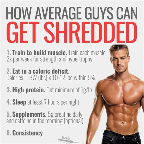 Shredded in 6 Days