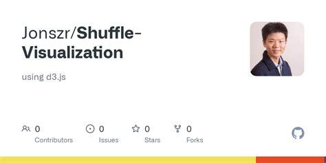 Shuffle js example. com is fast, seamless, and designed for players of...