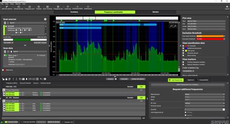 Shure axient.  Shure Wireless Workbench and Wavetool software tools were used f...