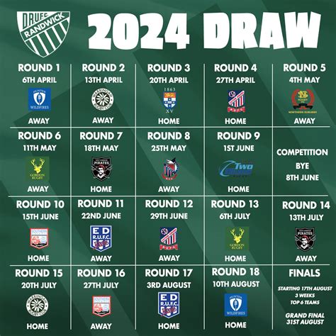 Shute Shield Draw Confirmed for 2024 - Randwick Rugby