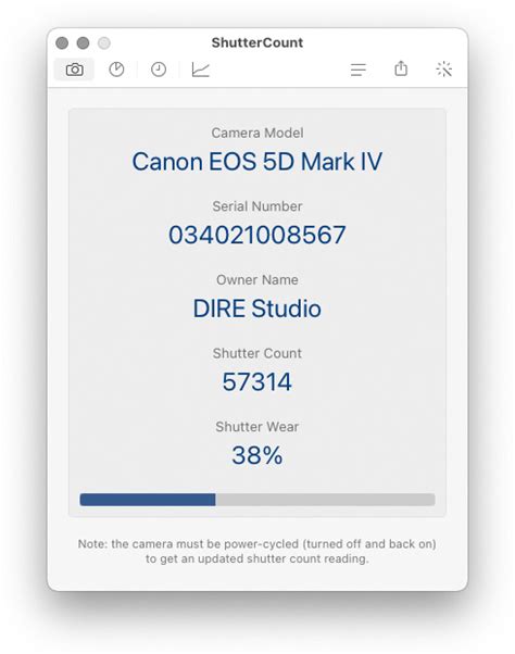 Shuttercount by dire studio. .  ...