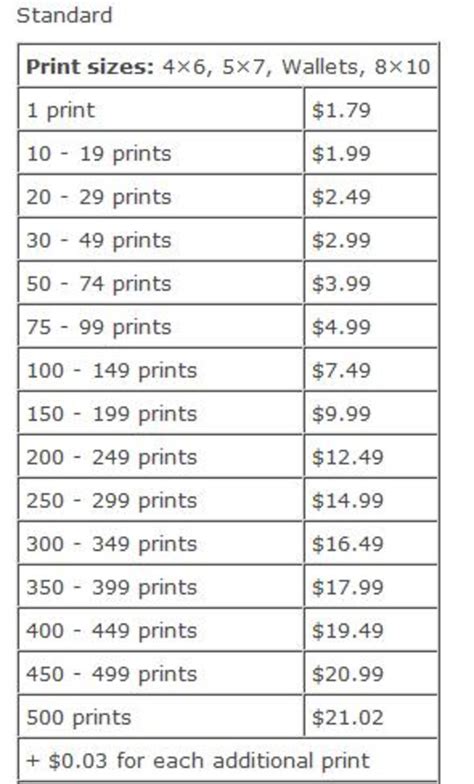 Shutterfly print prices. Things To Know About Shutterfly print prices. 