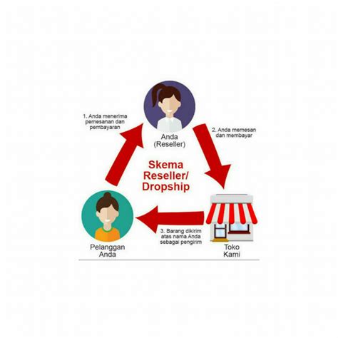 🍑 +18 Shylva (Shyls) Leaked