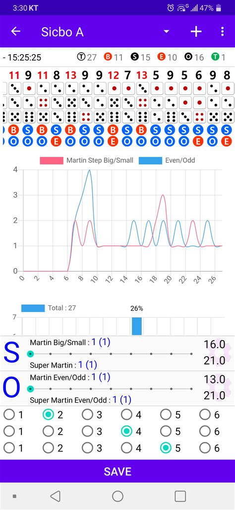 Sicbo Predictor APK Download for Android 