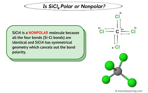Sep 12, 2023 · Silicon tetrachloride (SiCl 4) is a non-polar molecule. It consists of four Si-Cl bonds. Si-Cl bonds are highly polar with an electronegativity difference of 1.26 units between the bonded Si-atom (E.N = 1.90) and Cl-atom (E.N = 3.16). SiCl 4 has a tetrahedral molecular and electron geometry with a mutual bond angle of (∠Cl-Si-Cl) 109.5°. . 