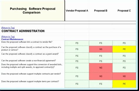 Side By Side Comparison Template Database
