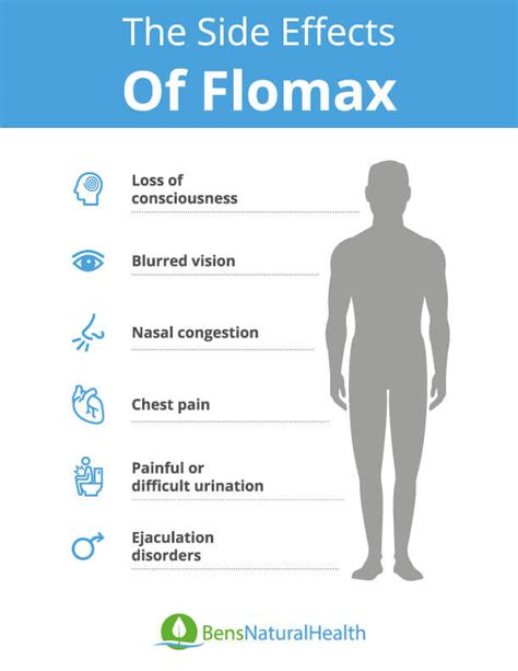 Side Effects of Flomax (Tamsulosin Hydrochloride), Warnings, Uses …