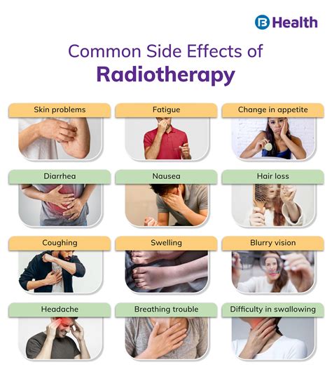 Side Effects of Radiation Therapy List and Management Guide