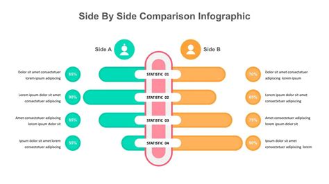 Side by Side Comparison Infographic s for Google Slides SlideKit