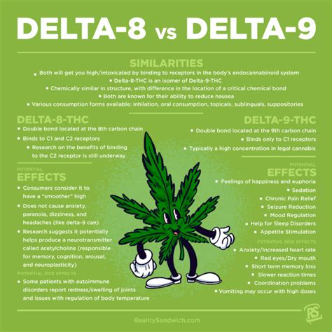 Side effects of delta 8. Jun 12, 2023 · Delta-8 THC is an excellent start for those looking to try the benefits of cannabis without worrying much about the extreme side effects such as short-term memory loss, paranoia, or anxiety. 