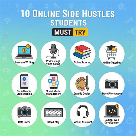 Side hustles for students online.  Profitez d&rsquo;une r&eacute;activit&ea...