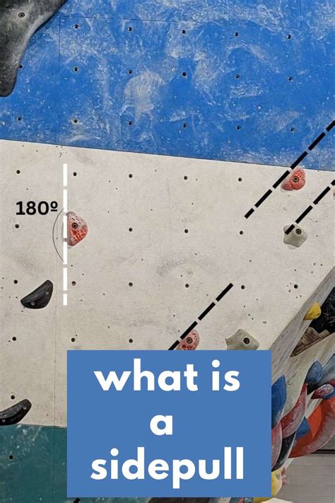 Side pull climbing.  If a A compilation of examples of some most common climbin...