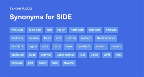 Side synonym. Things To Know About Side synonym. 