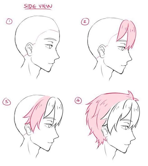 Side view hair reference Drawing tutorial, Anime drawings tutorials