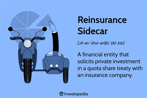 Sidecar insurance reviews. Things To Know About Sidecar insurance reviews. 