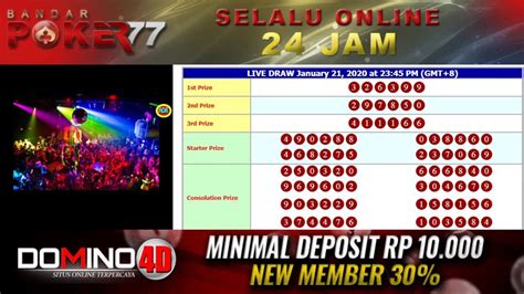 Sidney hari ini 2020 live tercepat. Hk malam ini togel.