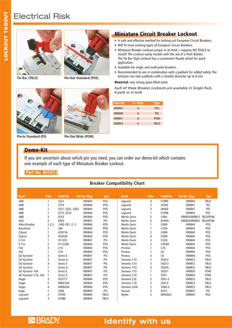 Siemens breaker compatibility. Refer to the Siemens Compatibility Guide: Siemens provides a compatibility guide that outlines the specific electrical panel manufacturers that their breakers are compatible with. This guide can be found on the Siemens website or obtained from your local Siemens distributor. 