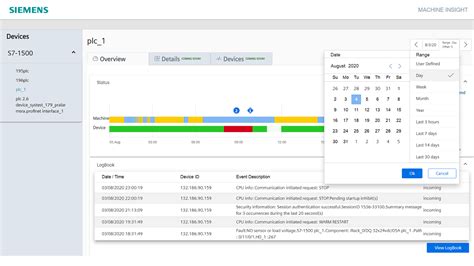 Siemens insight training.  Classes include hands-on lab sessions where ...