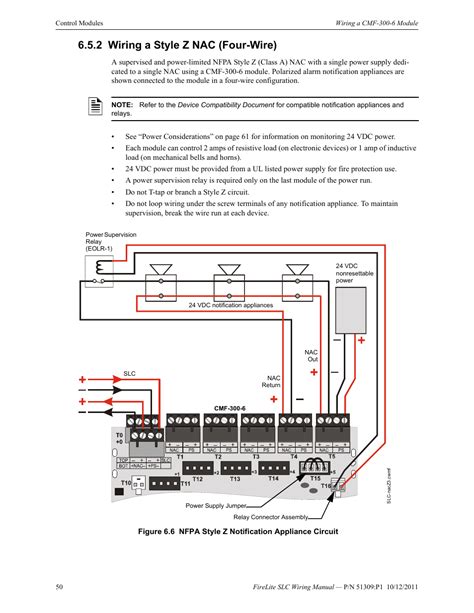 Siemens intelligent control panel slc wiring manual. - Dsm iii diagnostic and statistical manual of mental disorders third edition.