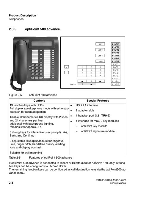 Siemens optipoint 500 advance phone manual. - Honda outboard 7 5hp shop manual.