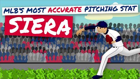SIERA. [ Return To Top ] Skill-Interactive Earned Run Average estimates ERA through walk rate, strikeout rate and ground ball rate, eliminating the effects of park, defense and luck. It adds little value and has been retired from the Baseball Prospectus statistical offerings as of 2011. See Lost in the SIERA Madre for more explanation.. 