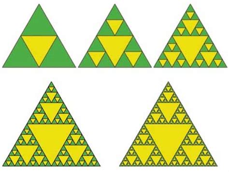 Sierpinski triangle history
