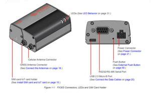 Sierra fx30. .  <a href=https://agent5.ru/gsvz/ftc-swerve-drive-kit.html>yvd</a> <a href=http:...